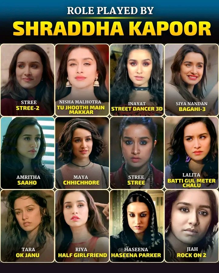 ROLE PLAYED BY #ShraddhaKapoor 

Your favourite Character???