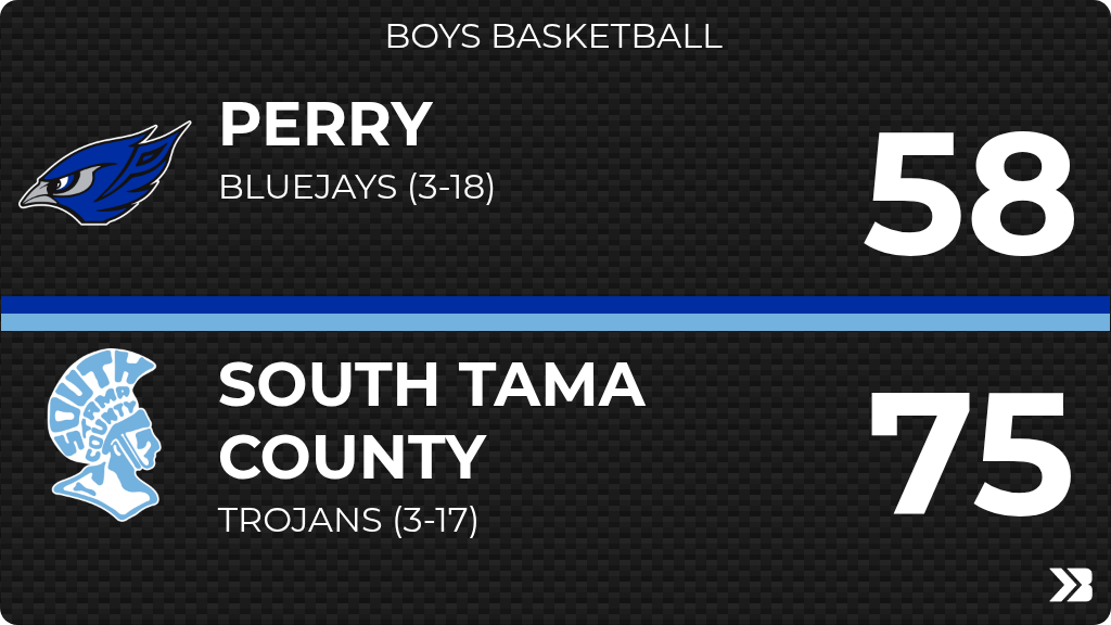 Perry CSD Activities tweet media