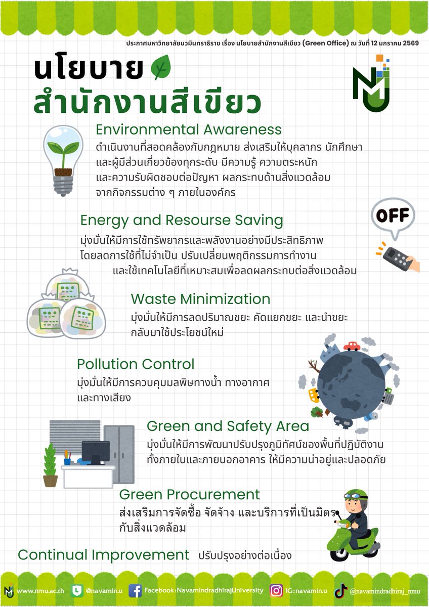Navamindradhir1's tweet photo. 🌿 NMU ประกาศนโยบาย "สำนักงานสีเขียว" (Green Office) อย่างเป็นทางการ! มุ่งสร้างมหาวิทยาลัยยั่งยืน
✅ สร้างความตระหนักรู้ต่อสิ่งแวดล้อม 💡  ประหยัดพลังงาน/ทรัพยากร ⚡️ ลดขยะ/คัดแยก ♻️  ควบคุมมลพิษ 💨  พื้นที่สีเขียวปลอดภัย 🌳  จัดซื้อจัดจ้างสีเขียว 🛒  ปรับปรุงต่อเนื่อง 🌎💚 https://t.co/Iz2ipRfuBo