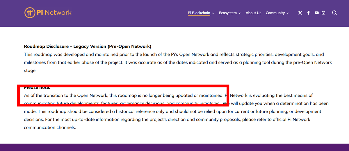 The roadmap in question was released during the enclosed mainnet phase, and it is officially stated that updates stopped thereafter.  

Again ,In other words, this means the updates have stopped, not that we are still in the enclosed network. The core team has also confirmed once