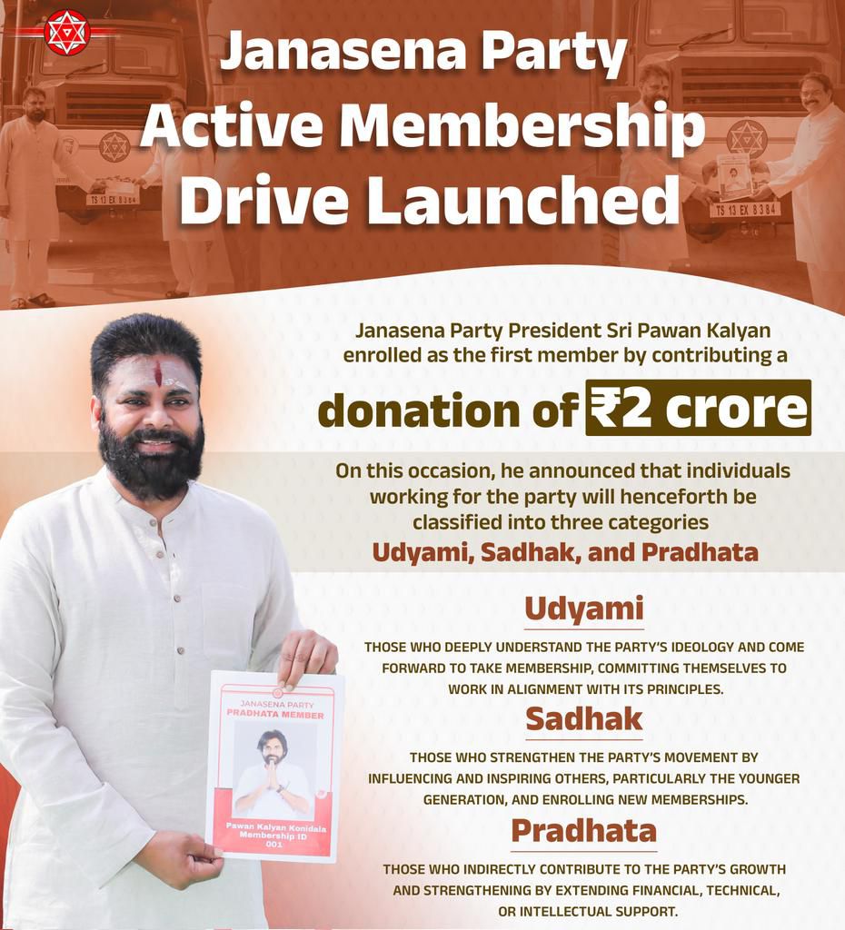 Janasena Party President Sri <a href="/PawanKalyan/">Pawan Kalyan</a> enrolled as the first member by contributing a donation of ₹2 crore. On this occasion, he announced that individuals working for the party will henceforth be classified into three categories Udyami, Sadhak, and Pradhata.