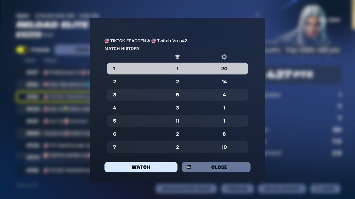 twitch vres tweet media
