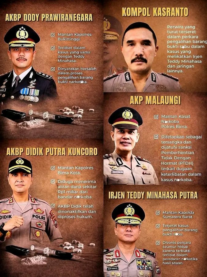 arifbalikpapan1's tweet image. Para Perwira Polisi yang terseret Pusaran Narkoba.

Ternyata sudah sampai sejauh itu pusaran narkoba menyeret para Perwira Kepolisian 😭