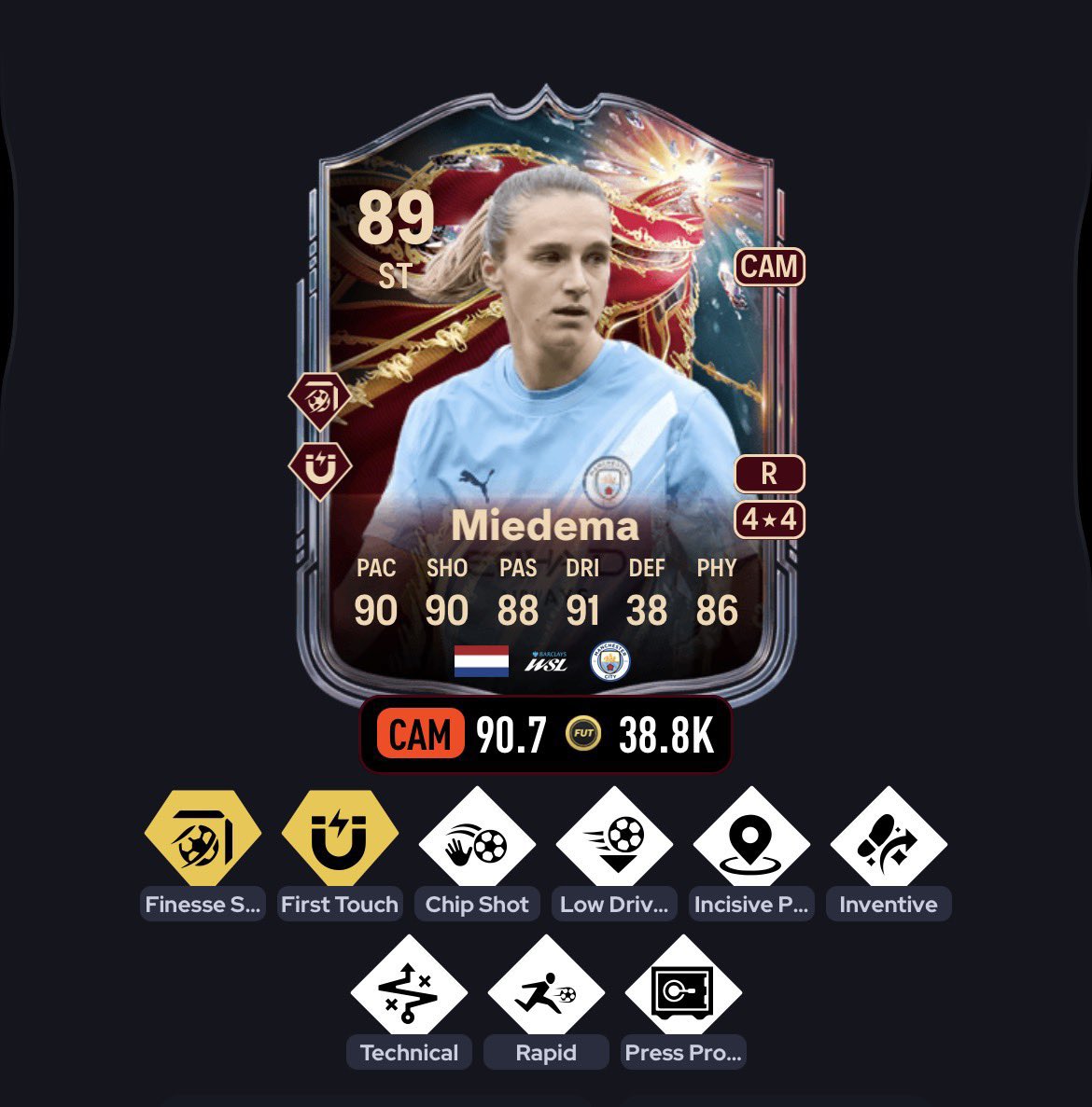 Killer Fut Trading tweet media