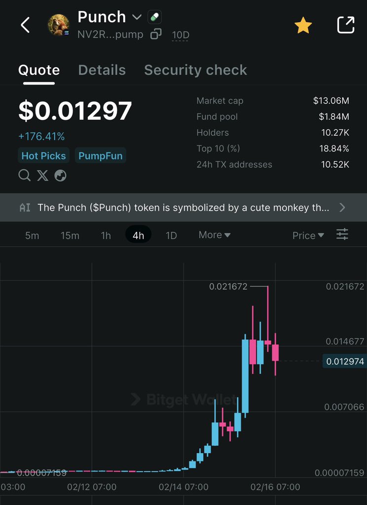 "GOKIL BANGET' TRADER INI SUKSES SETELAH BELI $795 TOKEN $PUNCH DI BITGET WALLET SEKARANG BERNILAI $179K

Kisah singkat mengenai token $PUNCH

Punch lahir pada 26 Juli 2025 di Kebun Binatang Kota Ichikawa, Chiba Induknya langsung menolaknya sejak awal, sehingga para staf terpaksa