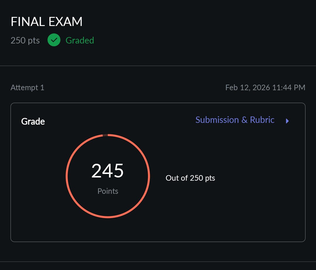 GUESS WHO PASSED THEIR FINAL EXAM AND THE CLASS AS A WHOLE!!!!