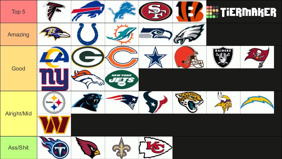 ranking every starting RB in the NFL

100% ACCURATE 0% BIAS
