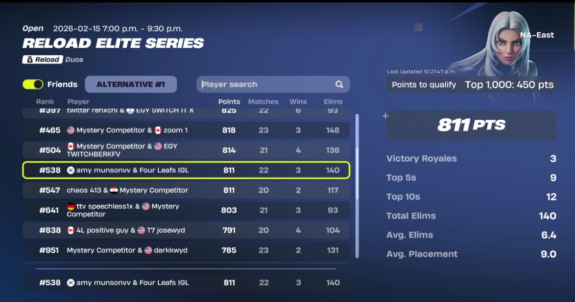 Stonefvv tweet media