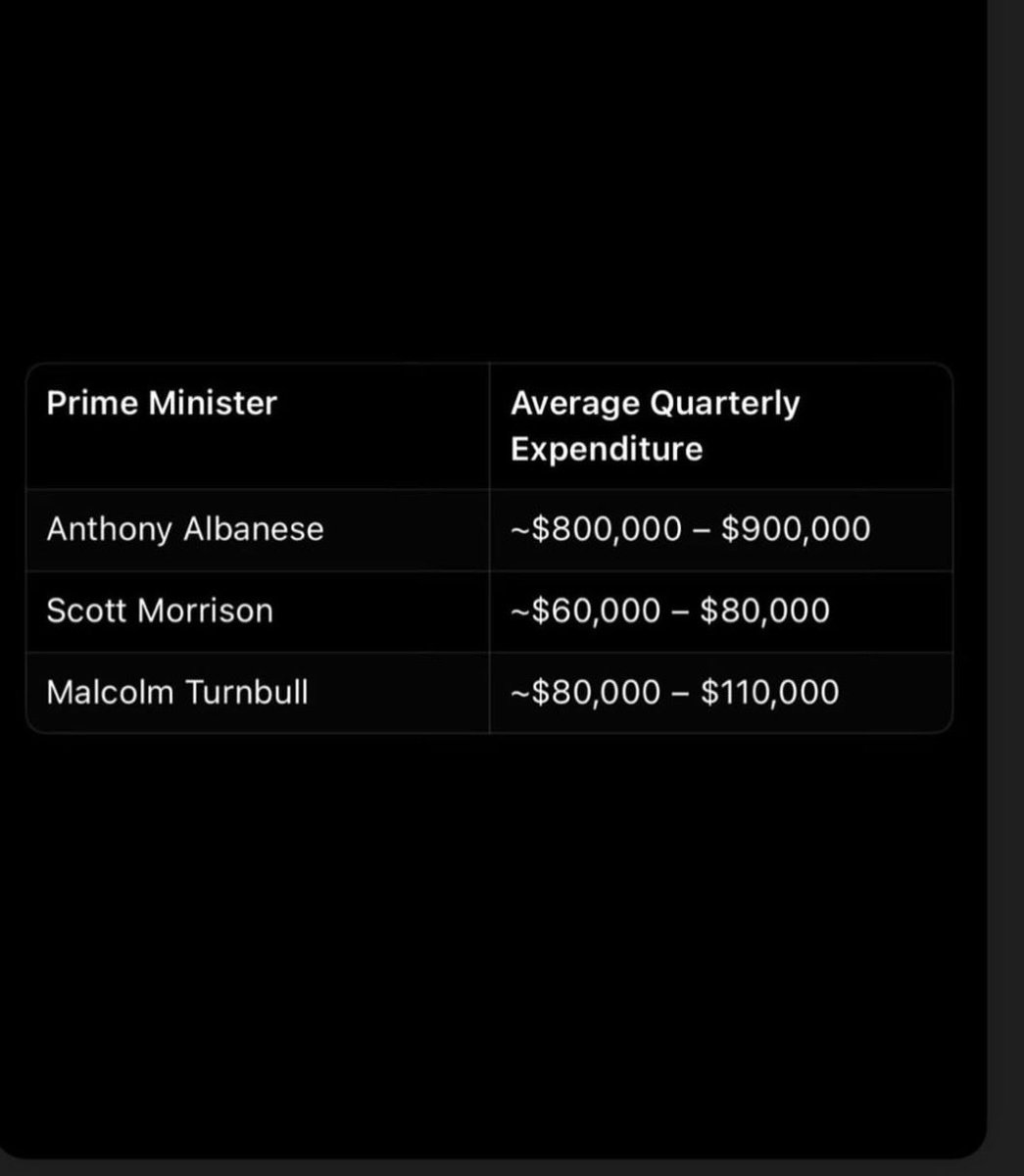 Batman.🇦🇺 tweet media