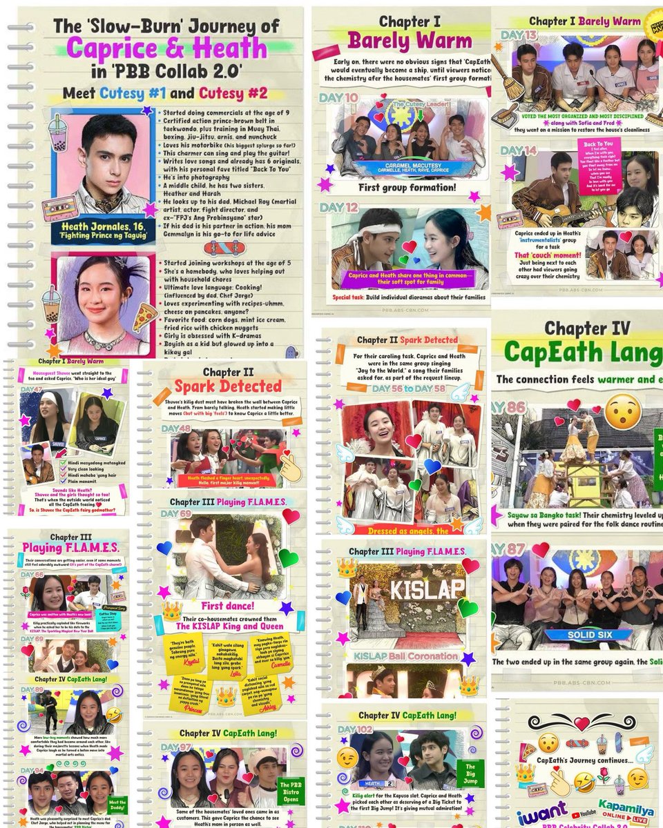 this is so cute, ang lakas maka wattpad story ng article na 'to abs-cbn, thank you so much! now give us teen rom-com series or movie for capeath pag labas! PLS STAR CINEMA, ikaw alas namin kase hindi maganda mag sulat ang GMA, iykyk!

BBS HEATH