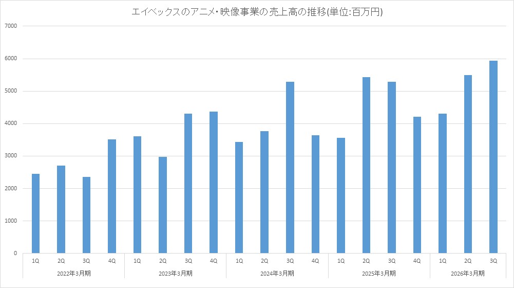 gamebiz 【ゲーム業界ニュースサイト】 tweet media