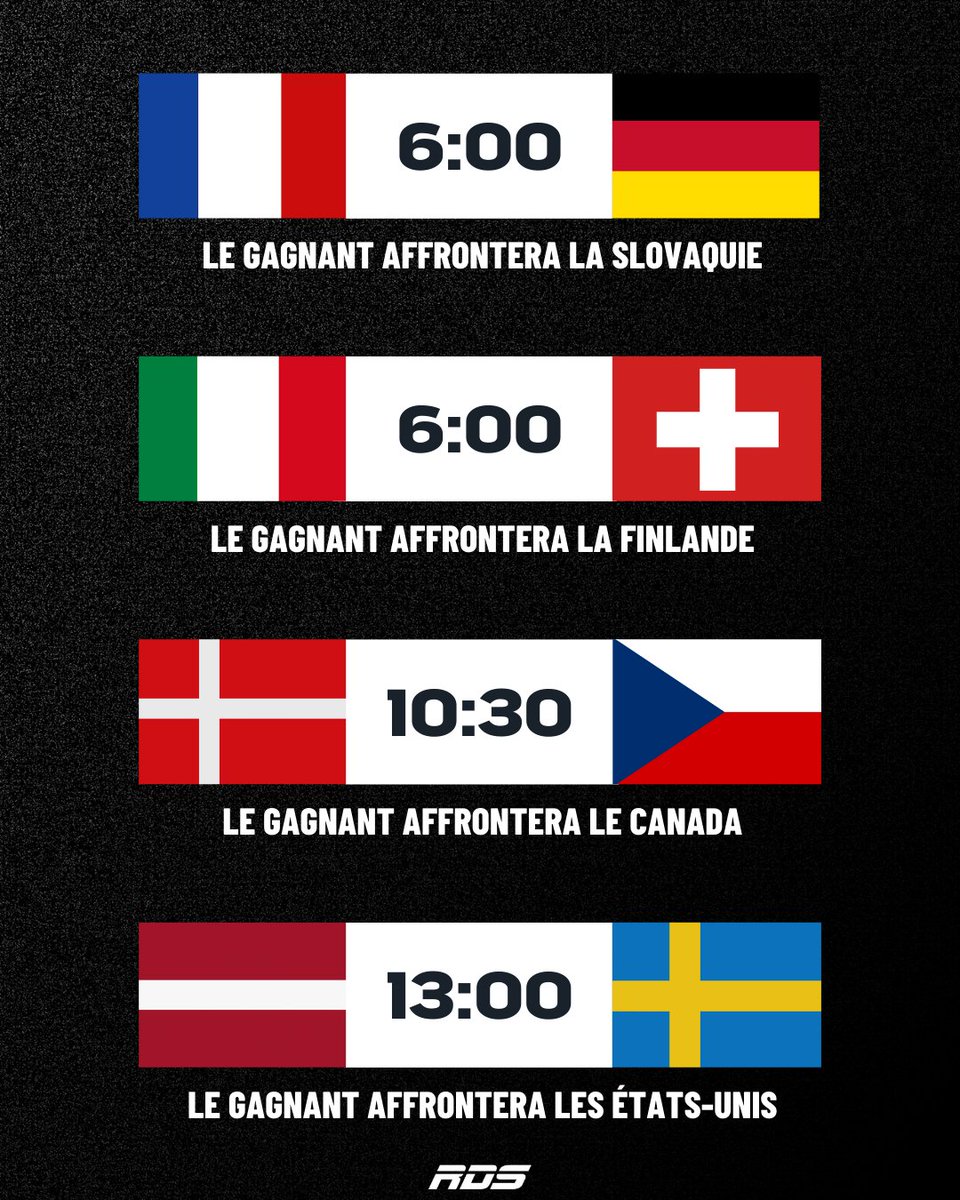 RDSca's tweet photo. Le portrait éliminatoire pour le hockey masculin est désormais connu, et le Canada affrontera la Tchéquie ou le Danemark en quart de finale! 👀

Le calendrier éliminatoire débutera le 17 février.

#MilanoCortina2026 https://t.co/TVoSsP0zf7