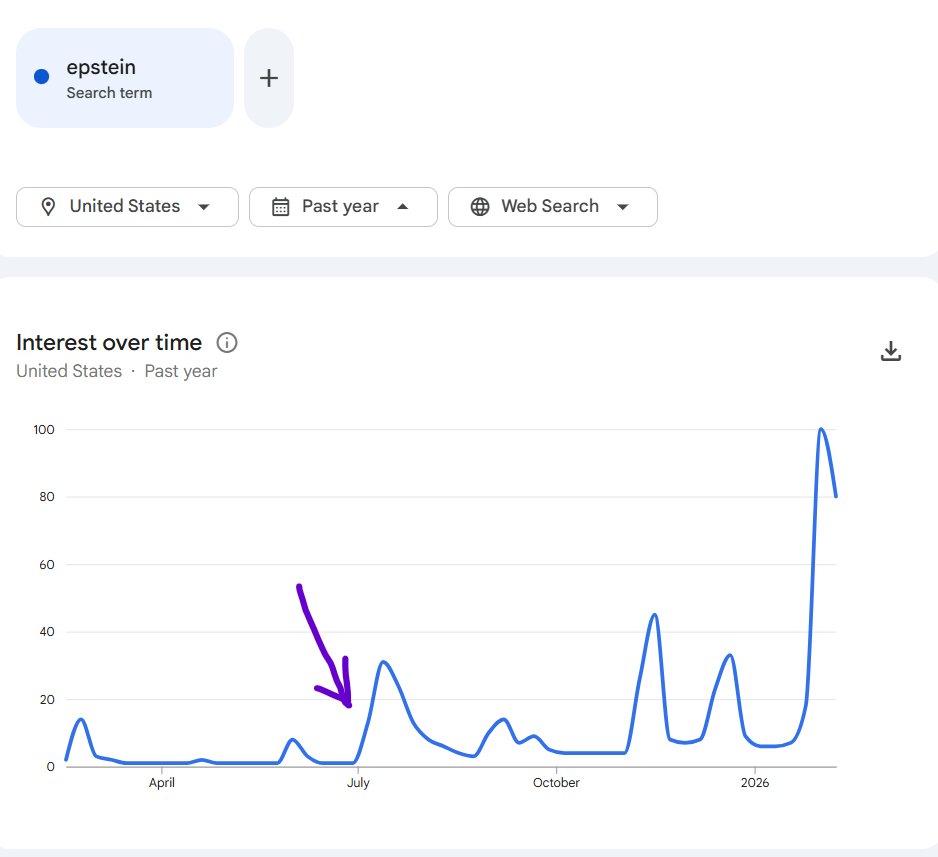 Mark Mitchell, Rasmussen Reports tweet media