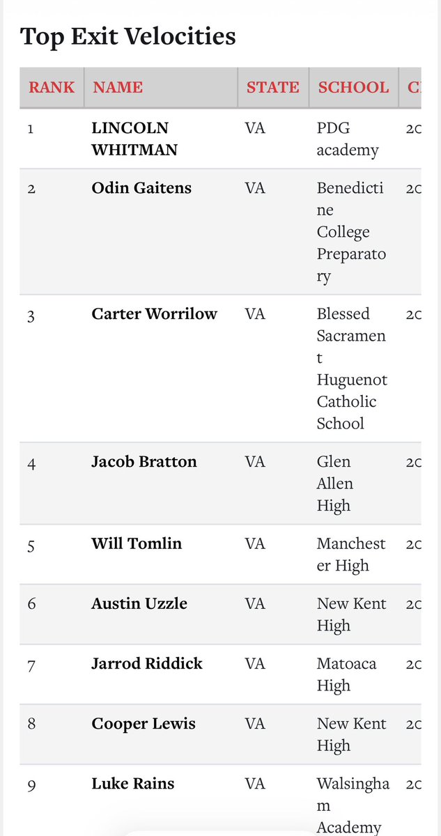 Luke Rains tweet media