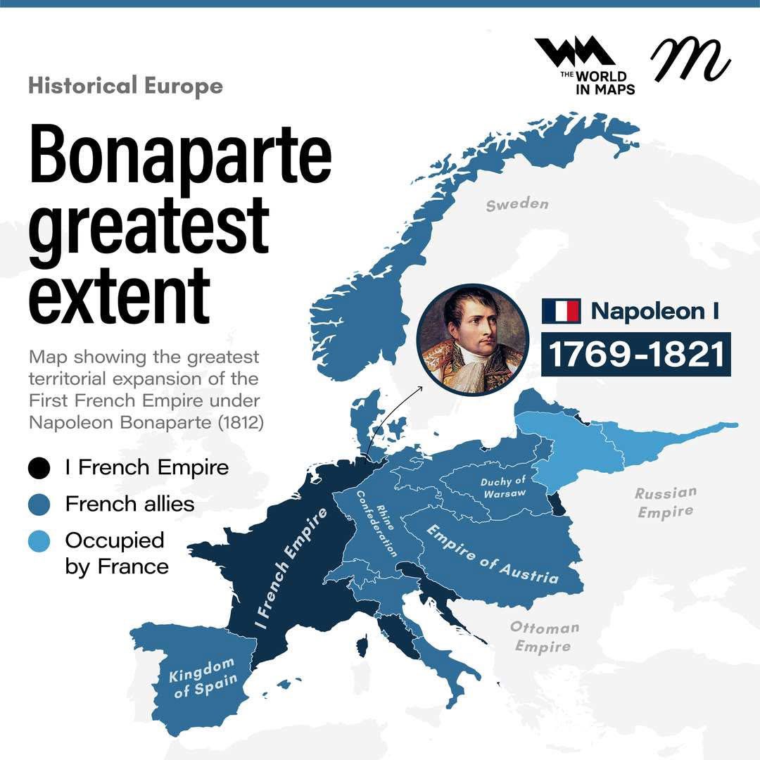 AndNapoleon's tweet image. Good infographic! #napoleon #empire #french