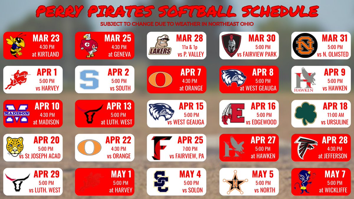 Perry Softball tweet media