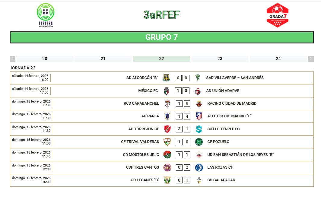 🏆3aRFEF GRUPO 7
📌JORNADA 22

Os traemos los resultados de los encuentros de la jornada 2️⃣2️⃣ de Tercera Federación.

Recordad que en nuestra web podéis consultar además:

📊CLASIFICACIÓN
⚽GOLEADORES
📈DINÁMICAS
🔜PRÓXIMA JORNADA
📹ENTREVISTAS

gradasiete.com