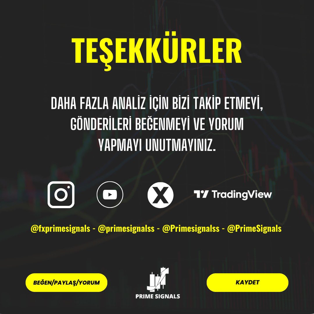 Primesignalss's tweet photo. Xauusd potansiyel kâr satışı bölgesi

https://t.co/jL7GIuFRYV

#Gold, #XAUUSD, #Divergence, #PriceAction https://t.co/Podmlo9tw6