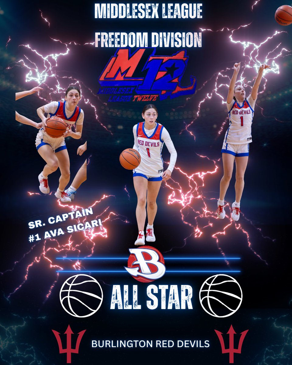 Burlington Girls Basketball tweet media