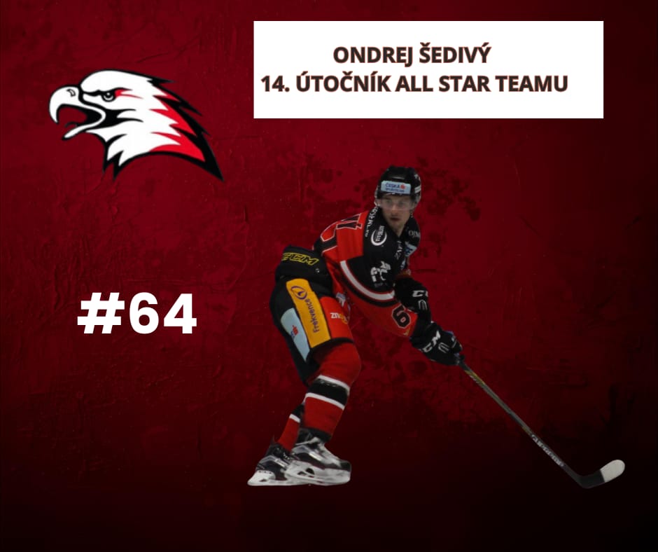 OrZno_tribute's tweet photo. ‼️ 1️⃣4️⃣. ÚTOČNÍKEM ALL STAR 🦅 @orliznojmo V RÁMCI @win2dayICE ZVOLILI FANOUŠCI 👉 ONDREJE ŠEDIVÉHO #⃣6️⃣4️⃣ 👈 ‼️

Ve Znojmě odehrál v EBEL 9️⃣2️⃣ utkání (3️⃣0️⃣+5️⃣1️⃣). https://t.co/1hlMwXGME3