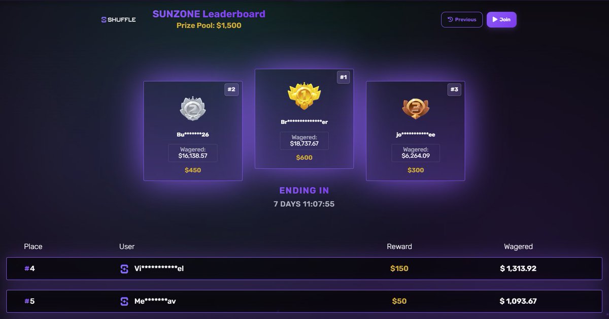 Sunzone tweet media