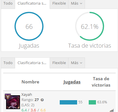 Flemitax 🇦🇷 🪶Xayah acolyte tweet media