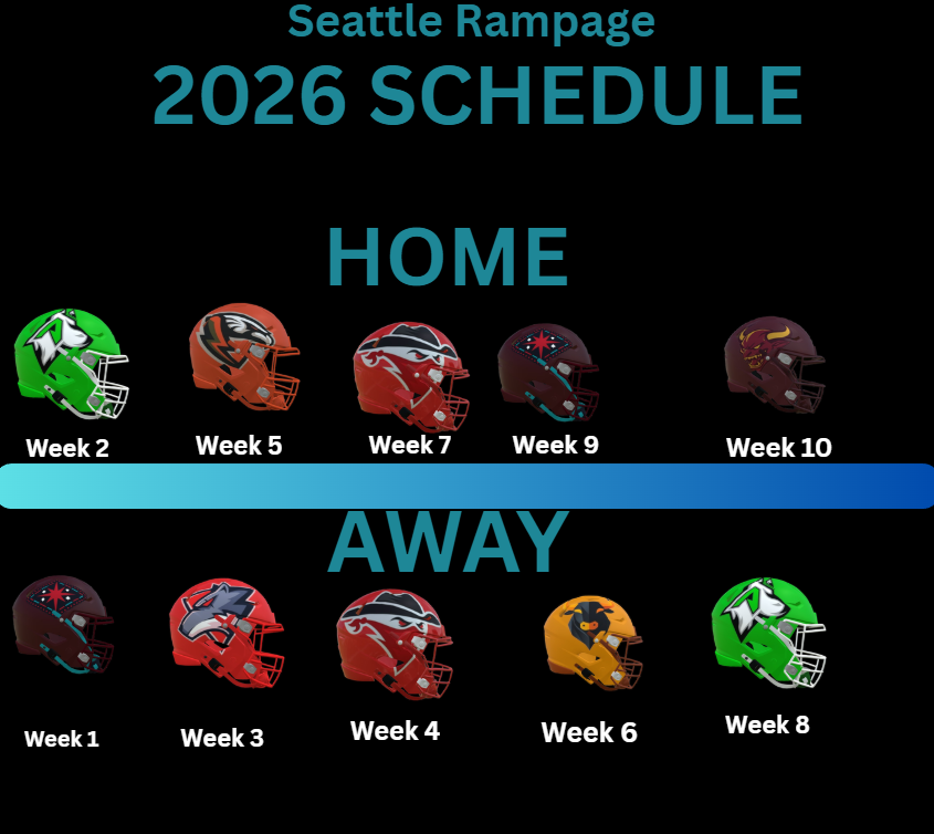 SSFLRampage's tweet photo. Step 1: Release schedule.
Step 2: Play football.
Step 3: Win.

#FearTheRampage | #SimulatedSummerFootballLeague https://t.co/xUEeoN0xev
