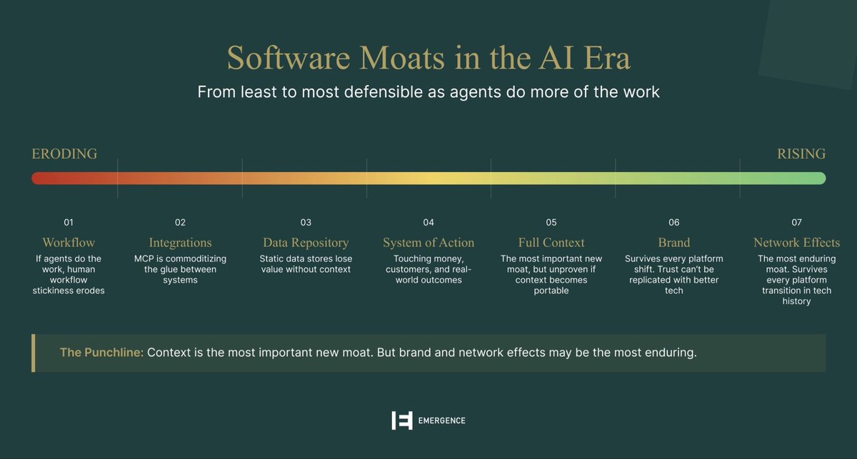 Jake Saper tweet media