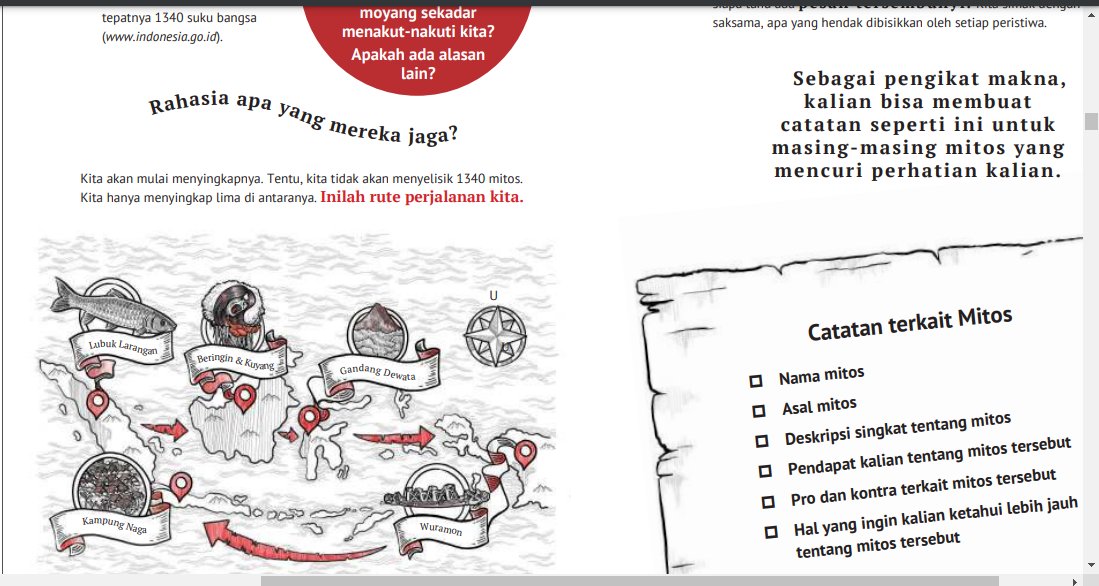 CorryLauraS's tweet photo. Indonesia punya banyak sekali mitos. Pohon beringin, sungai keramat dan sebagainya. Beberapa mitos itu gunanya untuk menjaga kelestarian alam. Anna Farida dan ilusrator Fanny Santoso merangkum beberapa mitos dari Nusantara dan menjelaskan hubungannya secara logis terhadap kelestarian lingkungan. Hal ini bisa membantu untuk menjelaskan kepada anak asal kisah-kisah seram yang mungkin mereka dapat dari lingkungan atau bacaan secara logis.