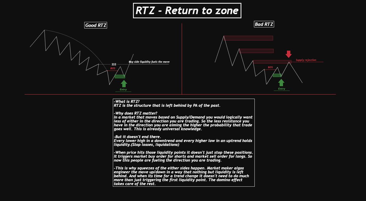 Wyckoff Paradox tweet media