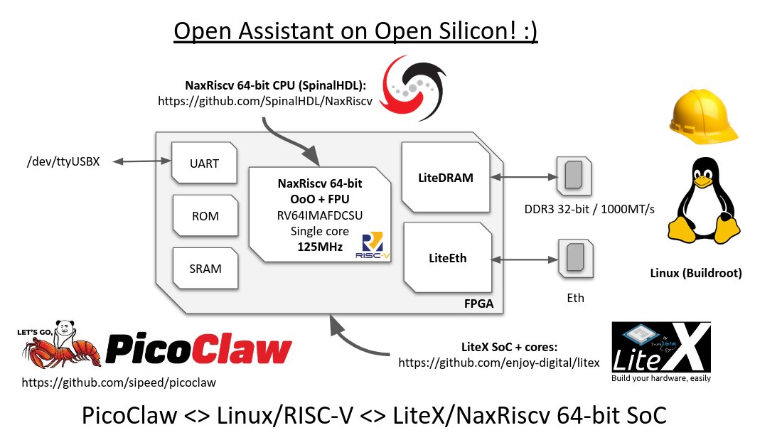 Enjoy Digital tweet media