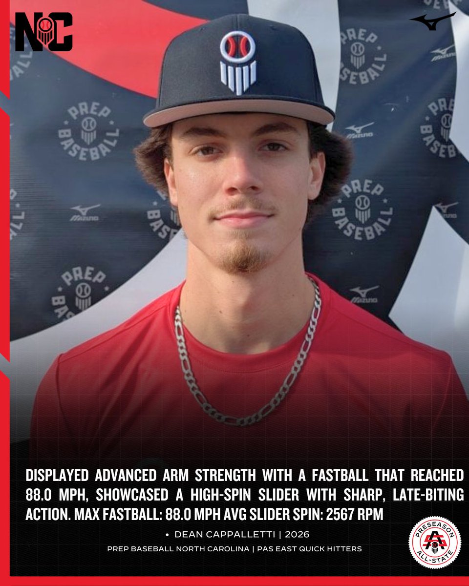 Prep Baseball NC tweet media