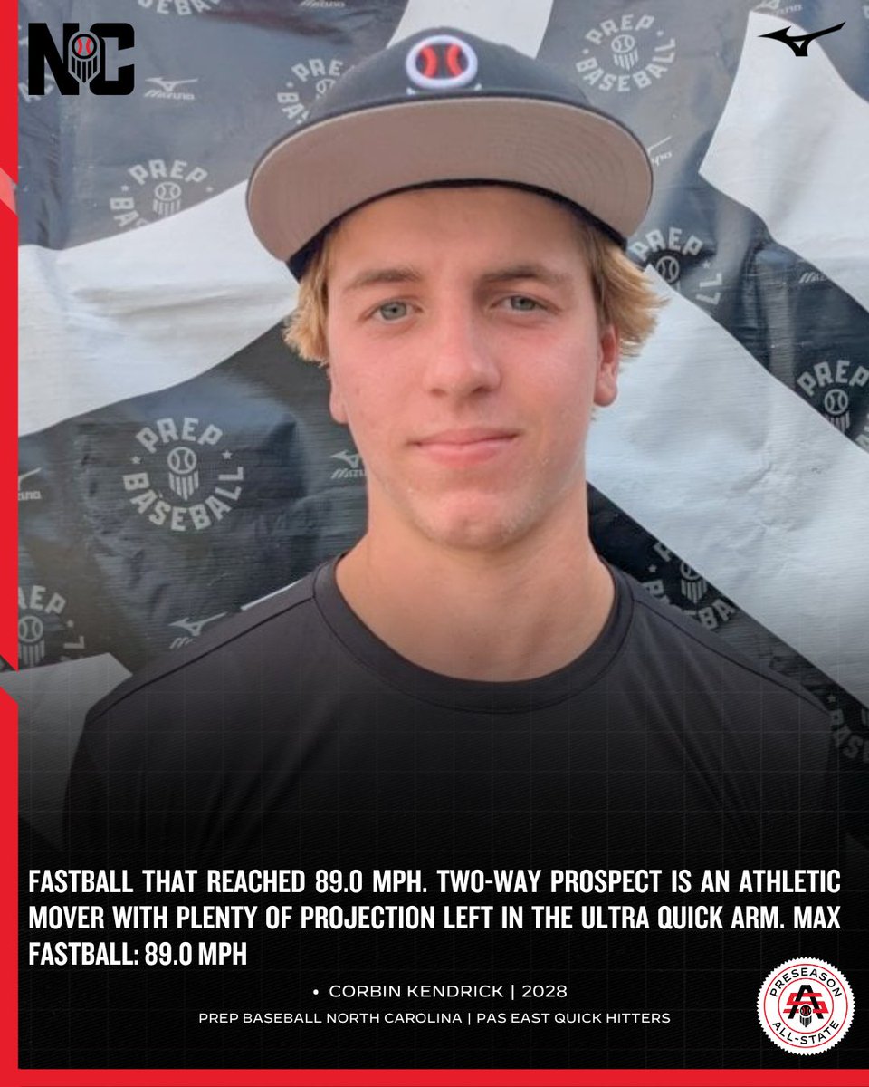 Prep Baseball NC tweet media