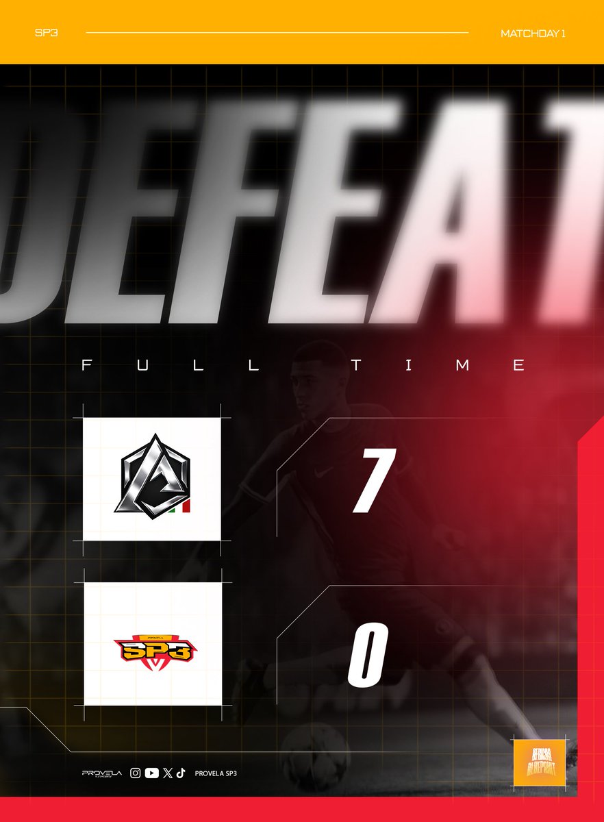 Azzurri-lly didn’t see that coming.

#AfricanBlueprint | #Competitive