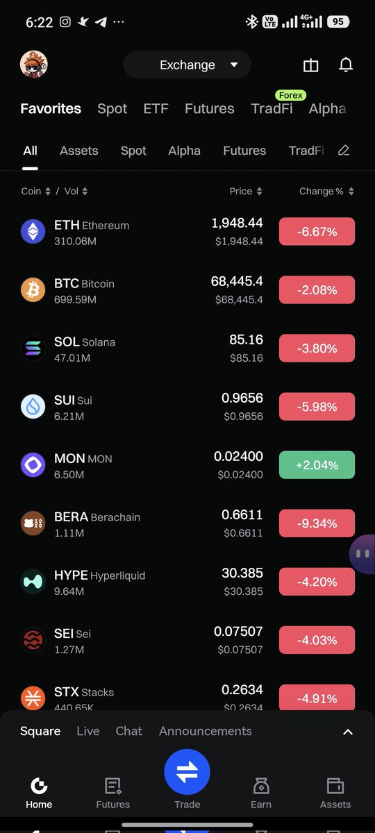 John | wchvibes.btc tweet media
