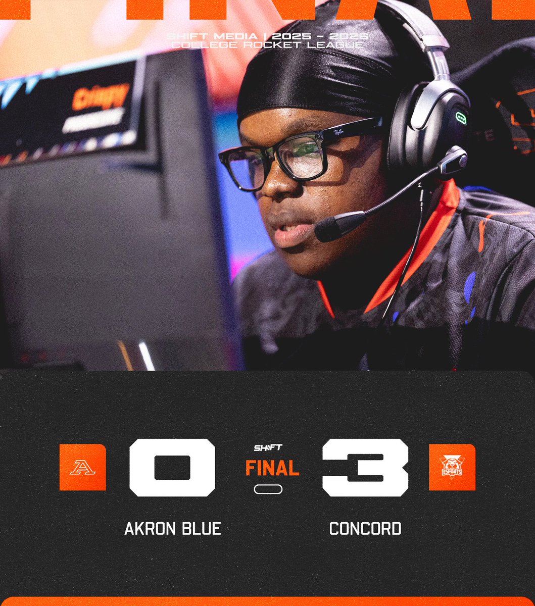 CONQUERED. 

#4 <a href="/EsportsConcord/">Concord Esports</a> dominate #13 Akron Blue and make League Play through the lower bracket!!

#CRL