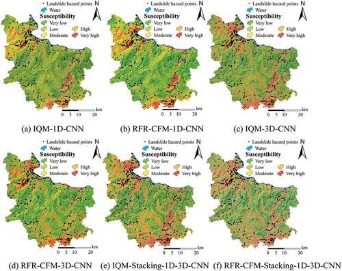 GsisOffice's tweet photo. Landslides? 🌍 New AI crushes old models! Stacking 1D-3D CNN + RFR-CFM nails 0.95 AUC, 84.76% accuracy—beats others by miles. Training sample aggregation > ratio! 1.08k views & counting. #LandslideSusceptibility #AIinGeoscience #DeepLearning #DisasterRisk #CNNBreakthrough Link[https://t.co/cBOpoHV2zW]