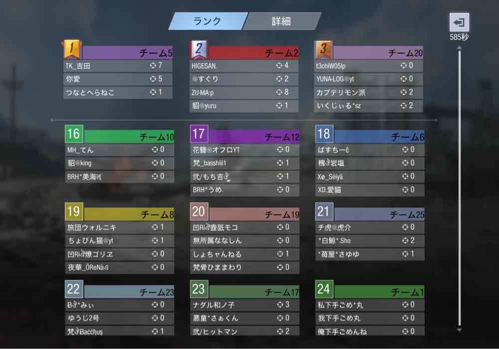 yr_yh35's tweet photo. へたこ杯1戦目GG✨️

運営の皆さんお疲れさまです🔥

楽しかった！⸜(*ˊᗜˋ*)⸝ https://t.co/lgLHHdYx5j