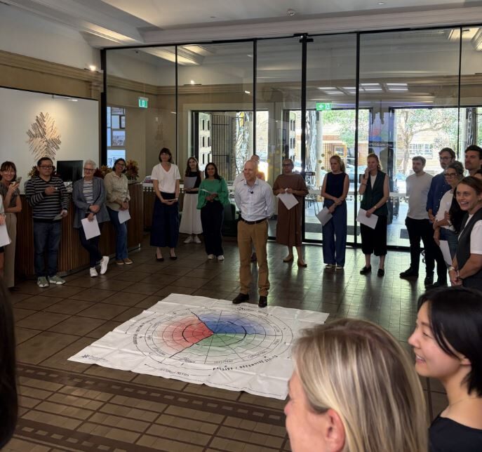 Human Synergistics tweet media