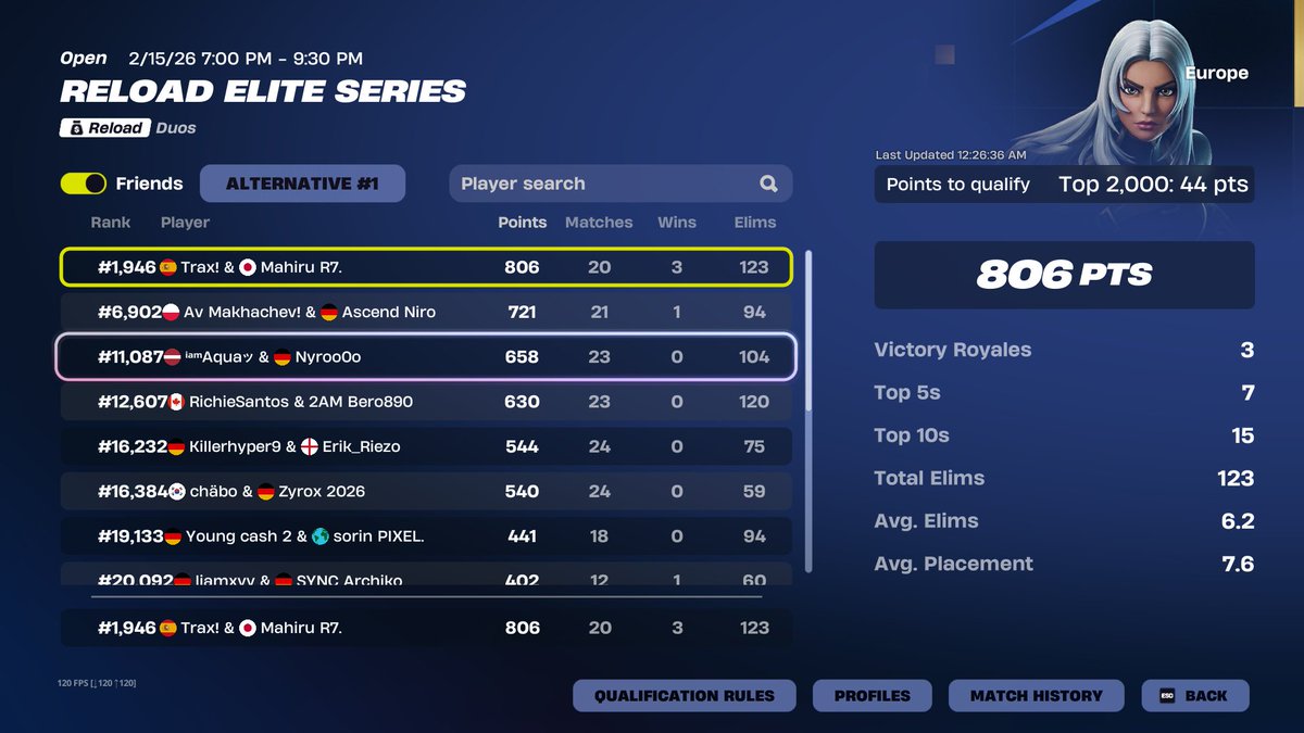 MahiruR7. tweet media