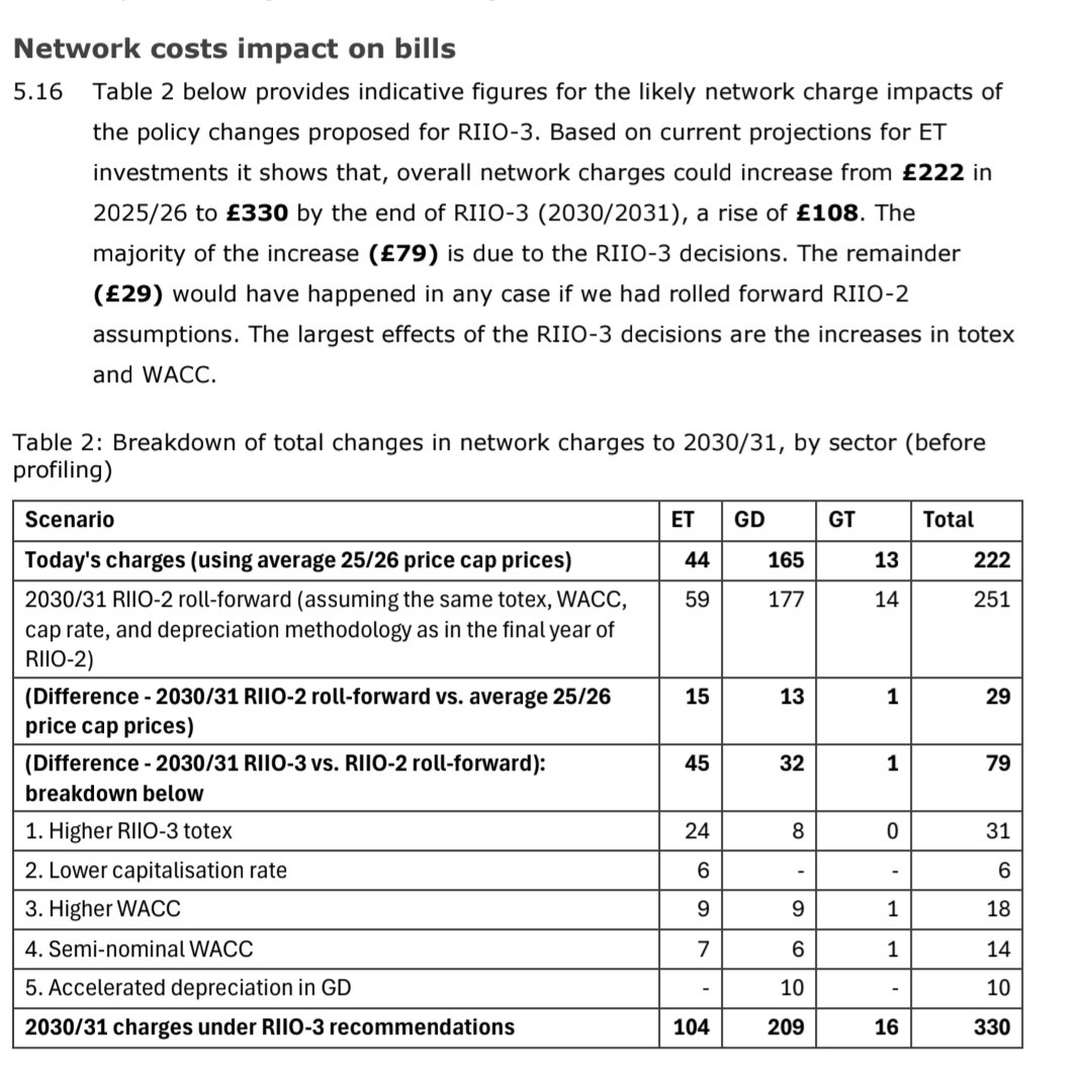 Josh Emden tweet media
