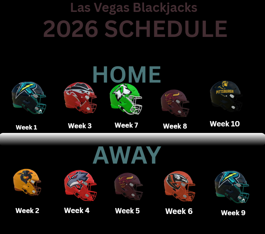 SSFLVegas's tweet photo. You should put all your chips on us this year ♠️♣️♥️♦️

#AcesUp | #SummerSimulatedFootballLeague https://t.co/4gcIQLbNww
