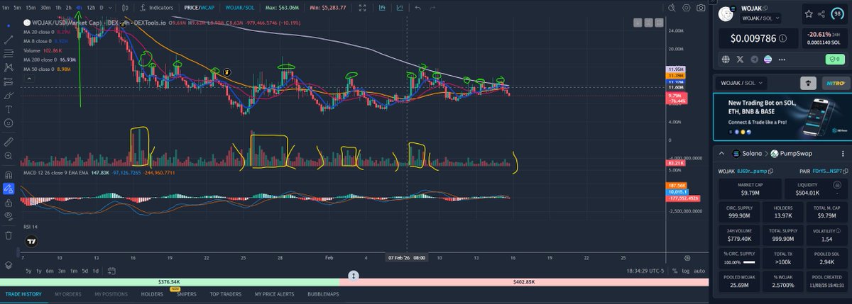 HighFunctioningRetard.eth tweet media