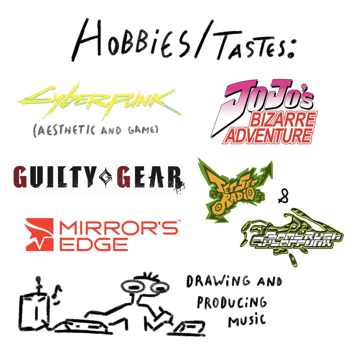 ChaotixNeutral (I DRAW) tweet media