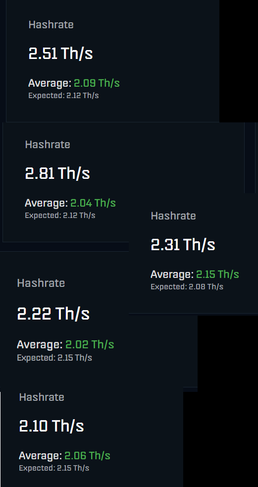 HashRicko ∞/21M tweet media