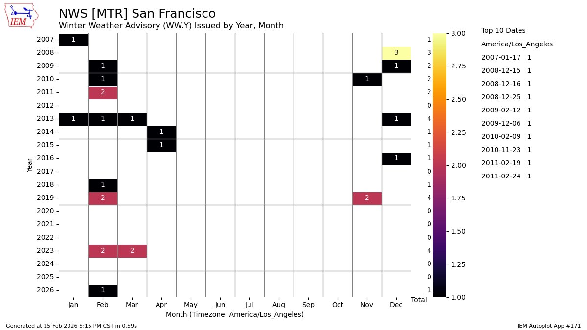This is the first Winter Weather Advisory issued by NWS Bay Area since ...
