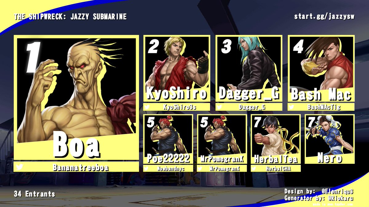 EC3 | Skipper tweet media