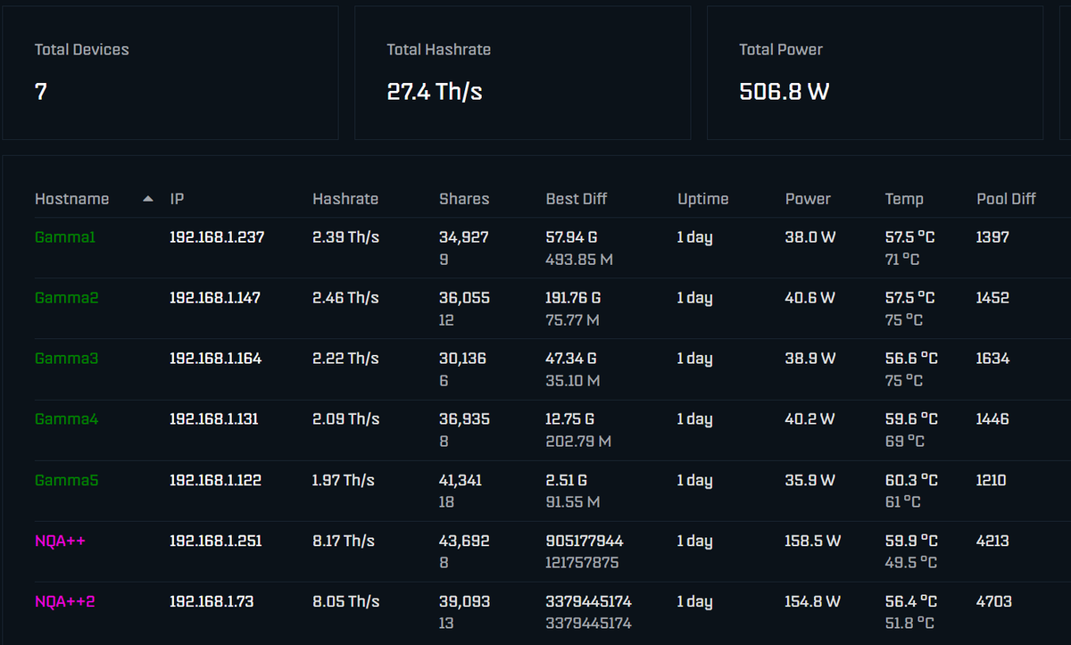HashRicko ∞/21M tweet media