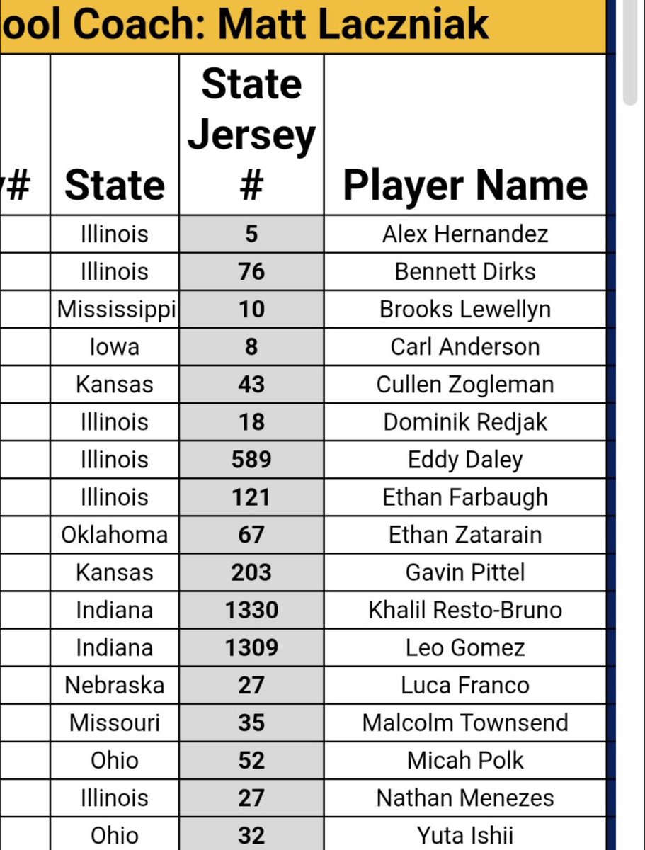 Westside United FC tweet media