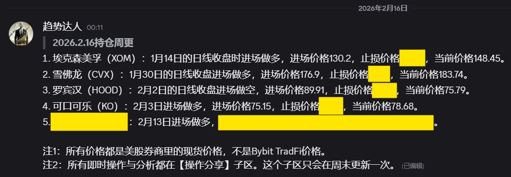 🎉新春佳节将至，这周末的【趋势达人】美股行情周更暂停。

🚀此前视频提到的XOM多单、CVX多单、HOOD空单、KO多单依旧继续持有，且都有一定浮盈。此外，我在上周还开了一个新的仓位。

祝大家春节快乐，马年马到成功！🔥🔥🔥
